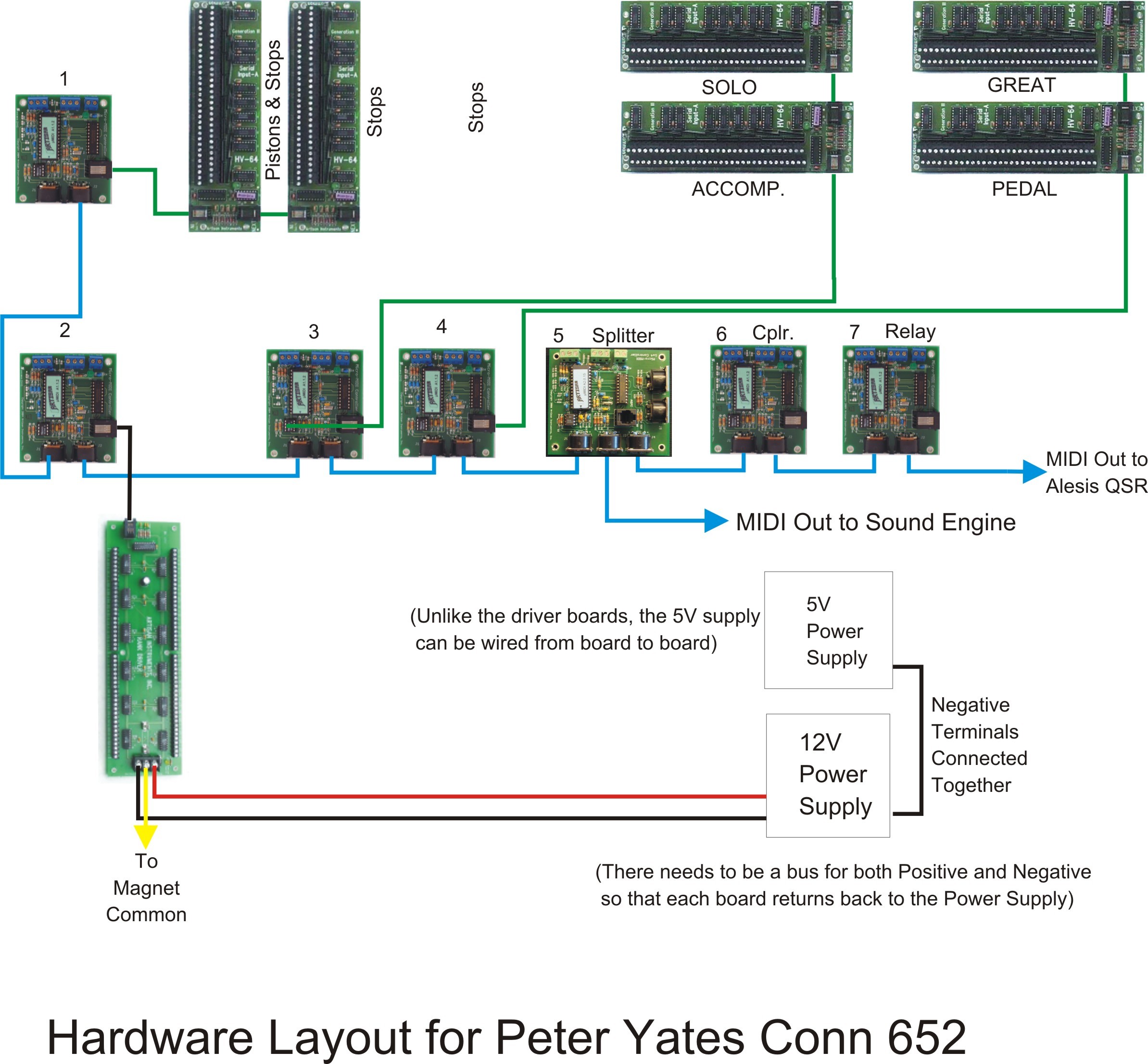 peteryates652pictorial.jpg